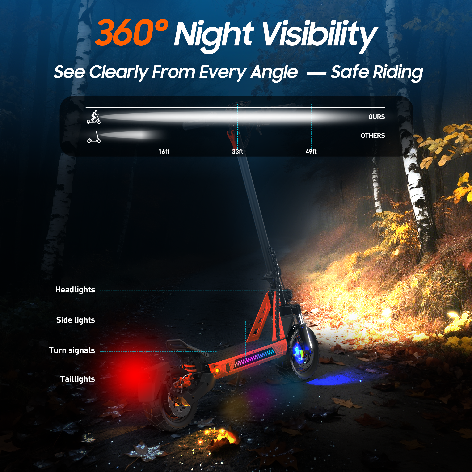 ZVOFB E3 Electric Scooter